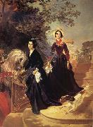 Karl Briullov Portrait of The Shishmariov sisters,Olga and Alexandra china oil painting reproduction